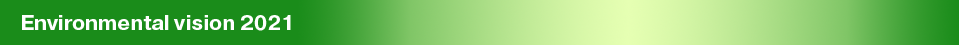 Environmental vision 2021